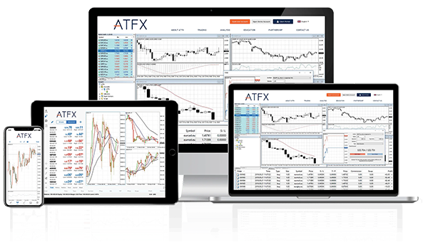 ATFX